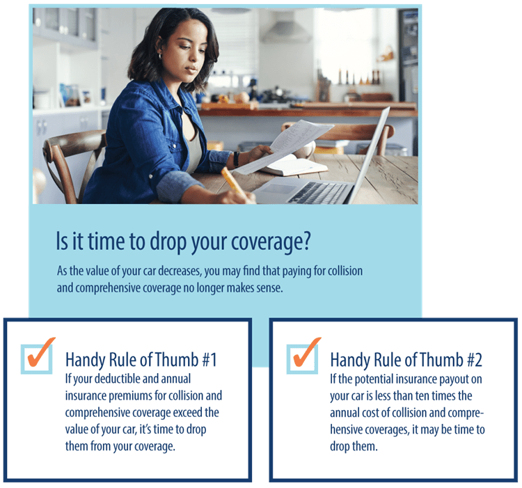 Rules of thumb for when you no longer need to insure your automobile
