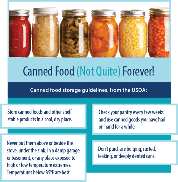 Canned food storage facts