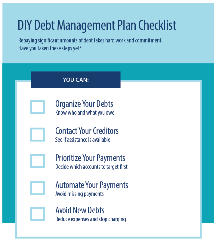 DIY DMP Checklist