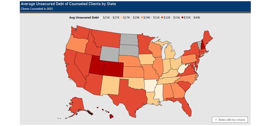 MMI trends - US map.