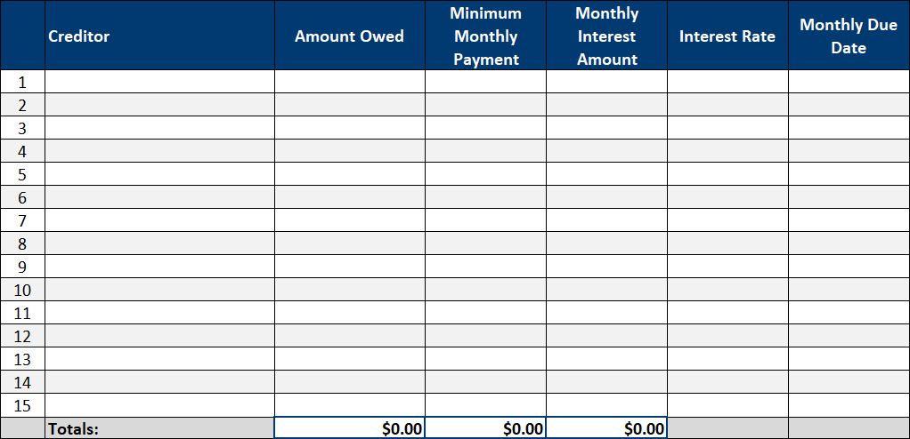 Debt Payoff Table
