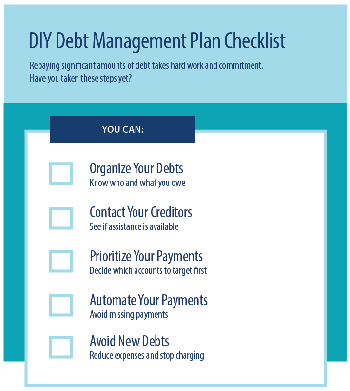 Ultimate Guide To Creating Your Own DIY Debt Management Plan