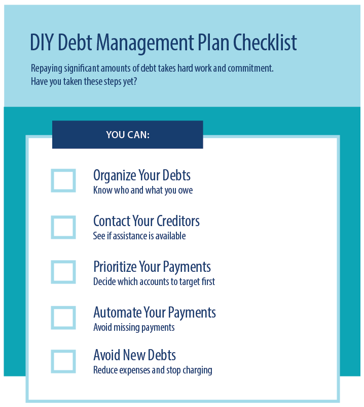 Ultimate Guide to Creating Your Own DIY Debt Management Plan